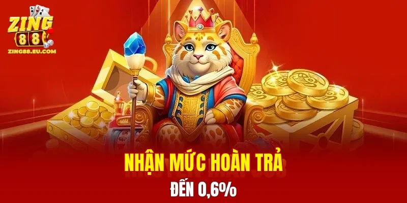 Nhận mức hoàn trả 0,6%