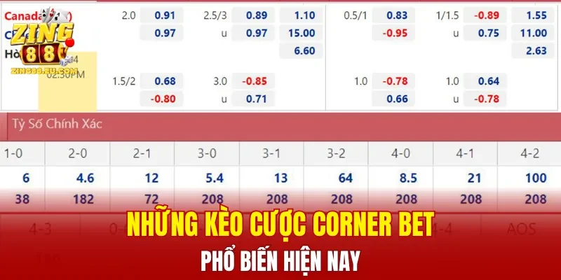 Những kèo cược Corner Bet phổ biến hiện nay